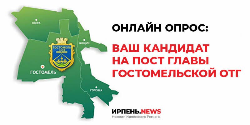 Гостомель 2020 местные выборы - Гостомельская ОТГ